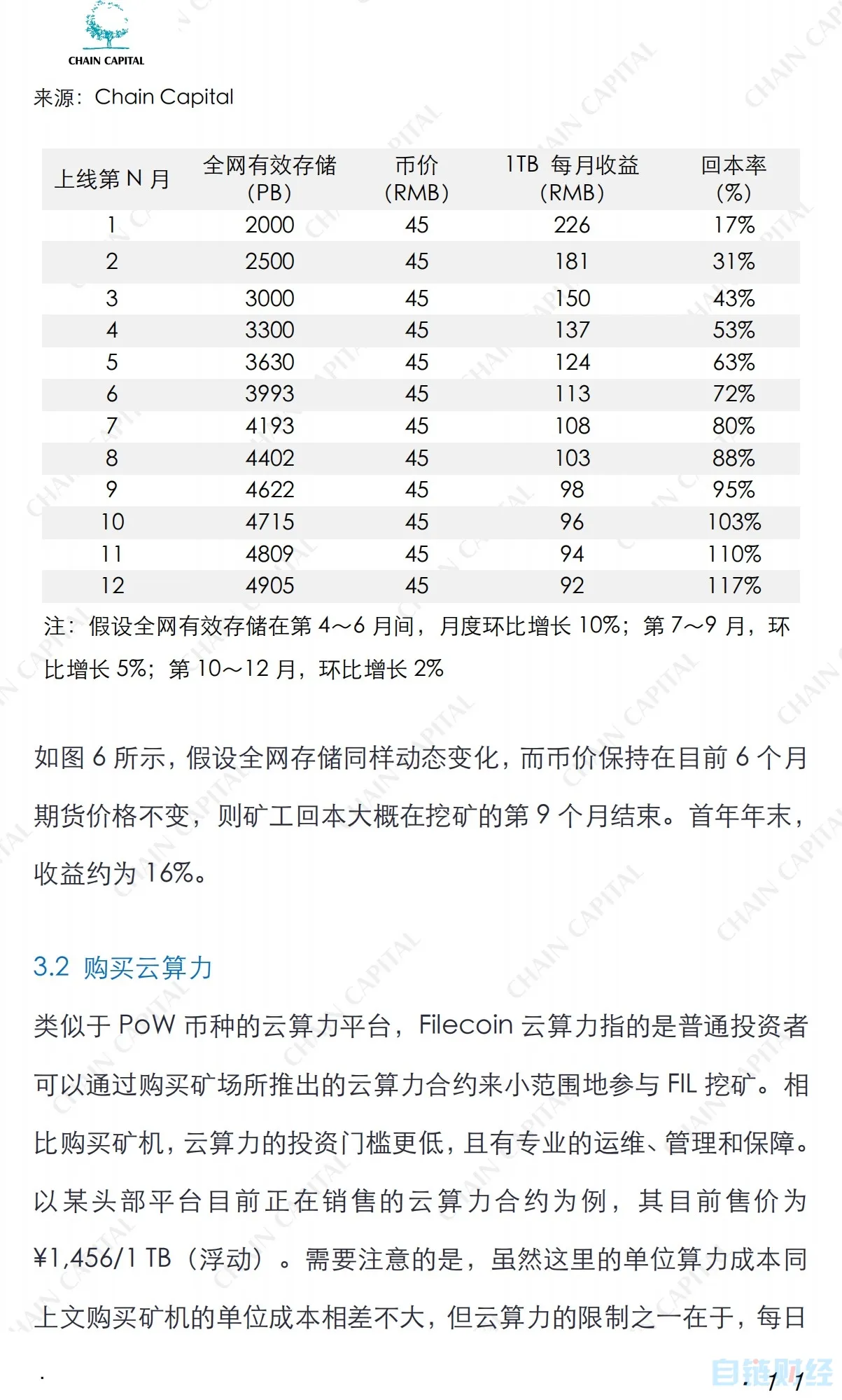 ipfs挖矿规则