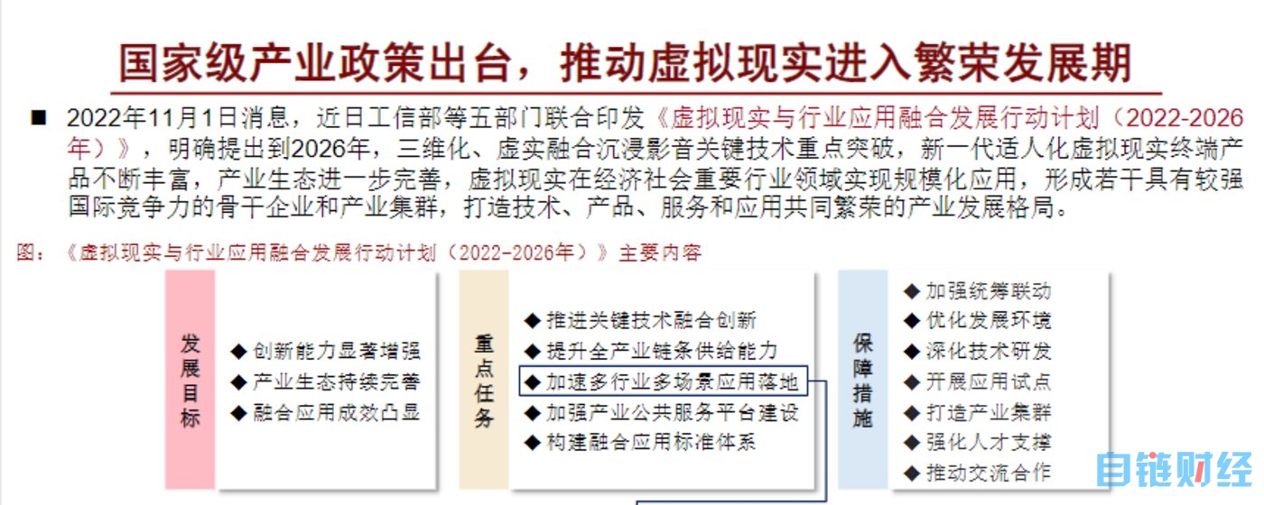 VR无需元宇宙拯救