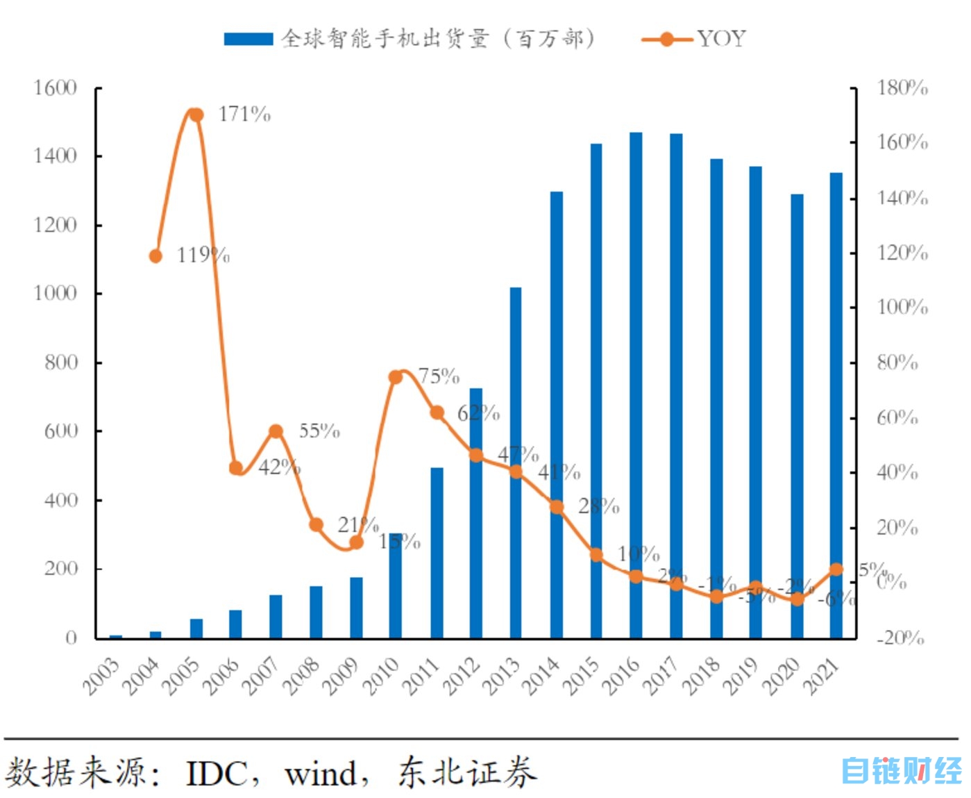 VR无需元宇宙拯救