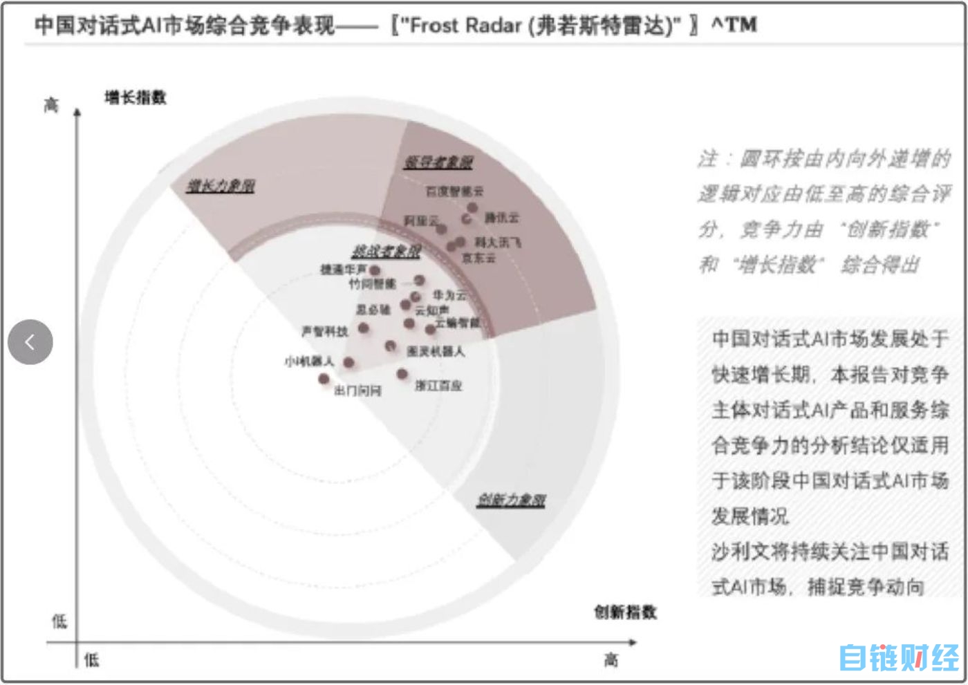 2023，AIGC“钱景”如何？