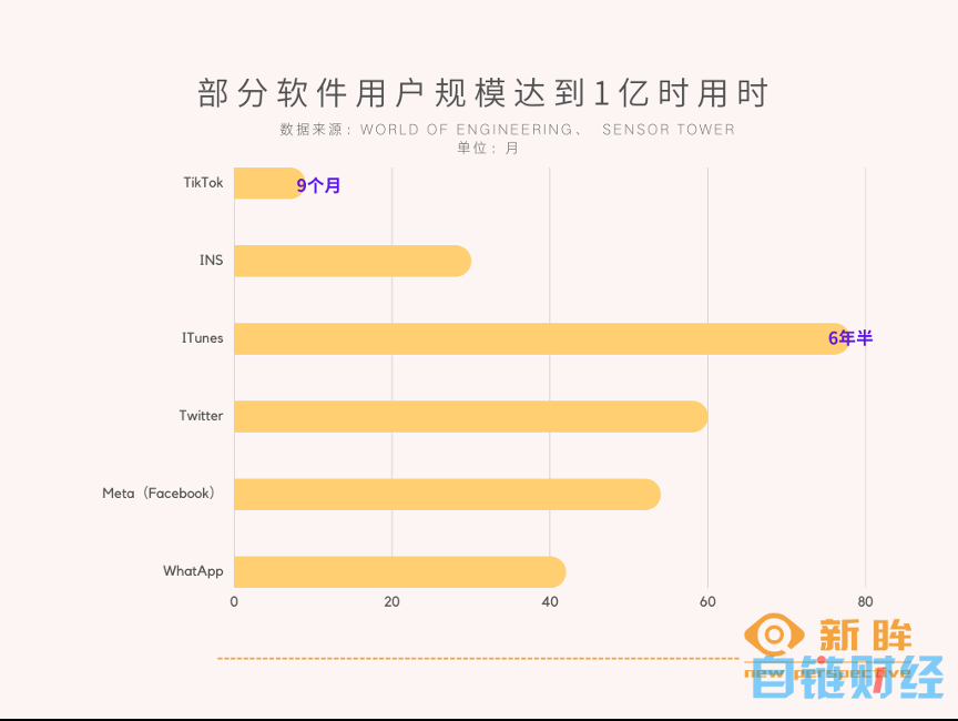 王慧文无心与李彦宏「斗法」