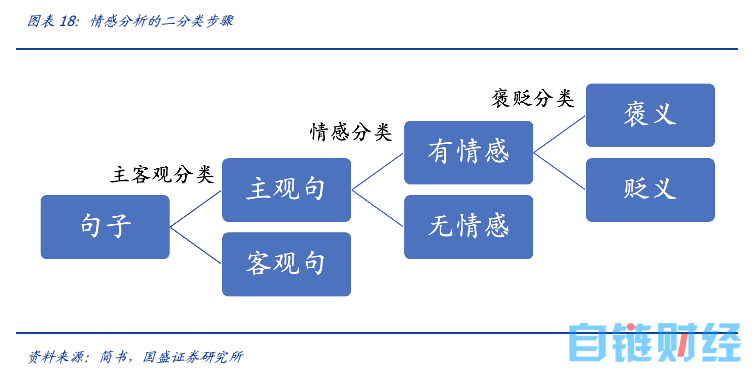 数字人——GPT4下的杀手级应用