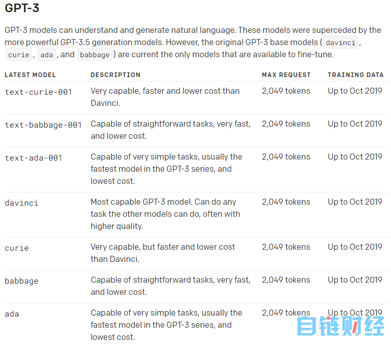 科技巨头持续血拼：微软豪掷数亿造ChatGPT超算，谷歌加急测试Big Bard