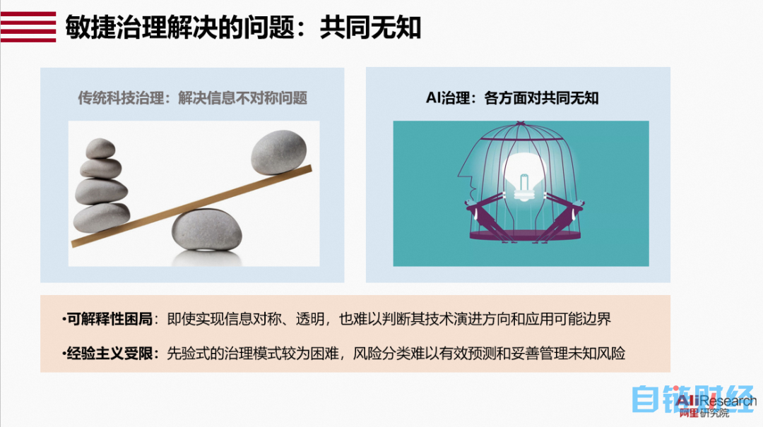 ChatGPT这么牛，我们应该如何兼顾发展和治理？