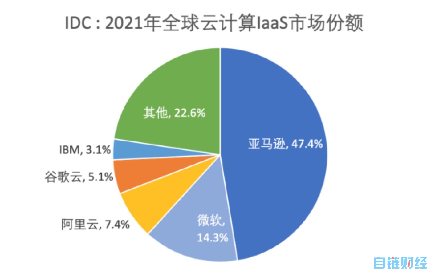 万字长文，看懂世界主要国家AI大模型进展