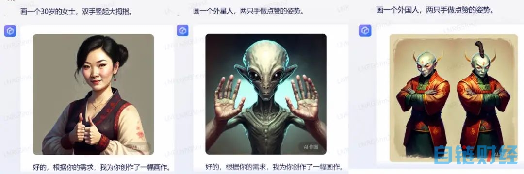 AI绘画，为何听不懂人话？