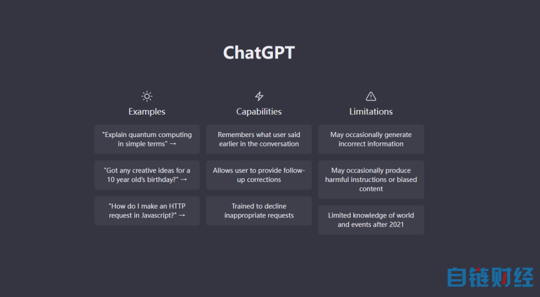 ChatGPT + Web3.0=去中心化人工智能