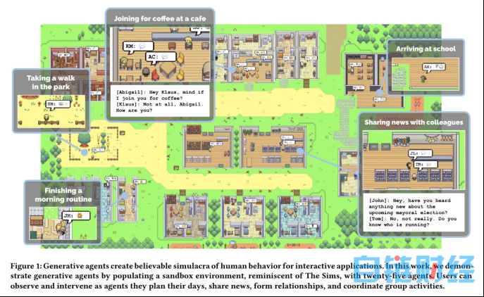 虚拟小镇 Smallville 中的 AI NPC 生活：斯坦福和谷歌团队揭示未来游戏新模式