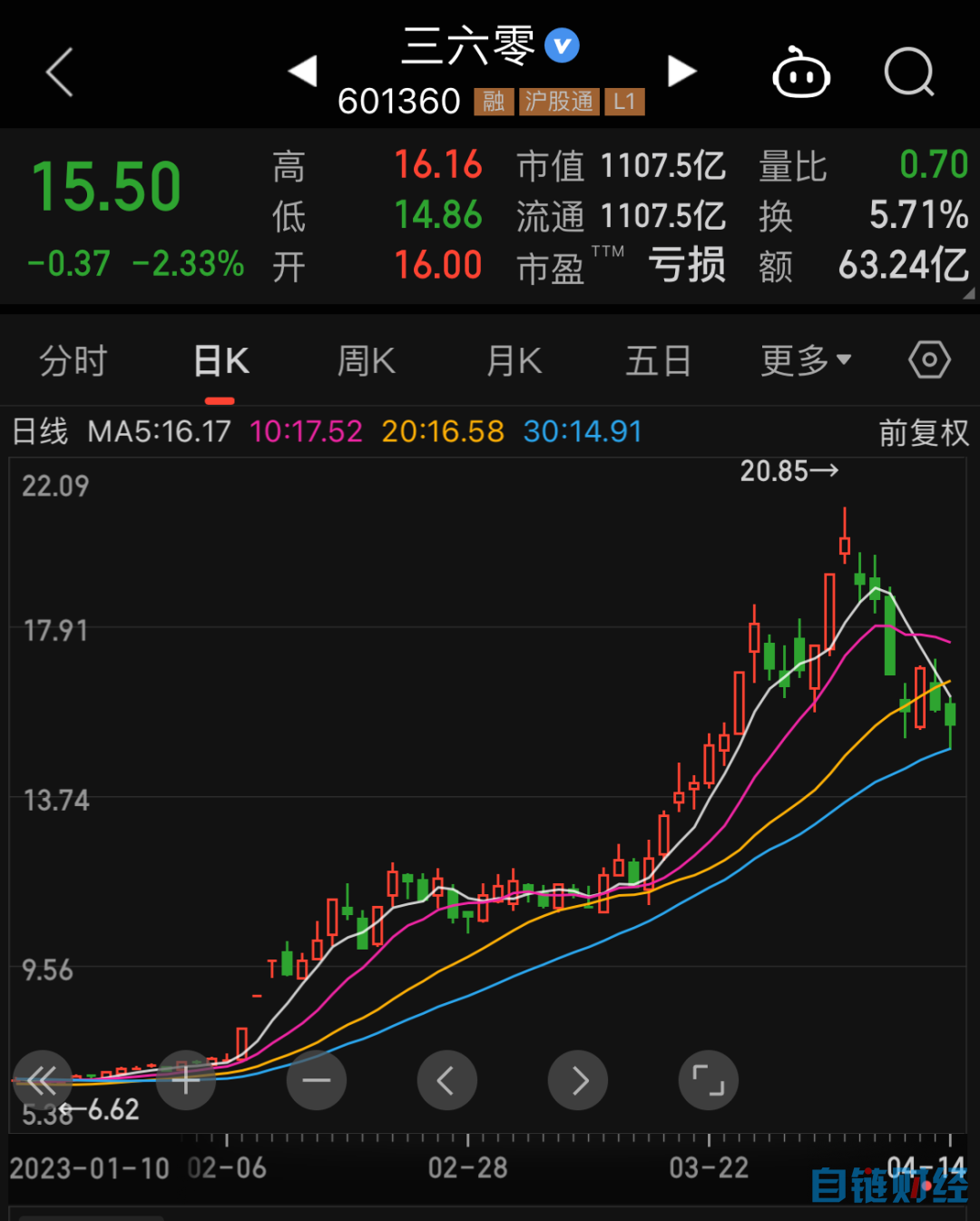 国产AI大模型研发终于进入“骂街”阶段