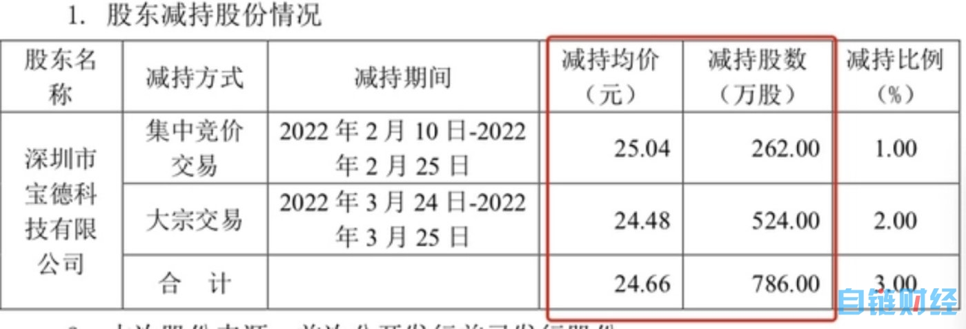 元宇宙退潮，林俊杰只是韭菜之一