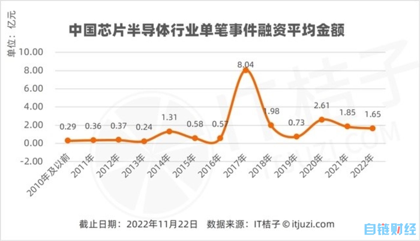 别让大模型重蹈“全民造芯”的覆辙