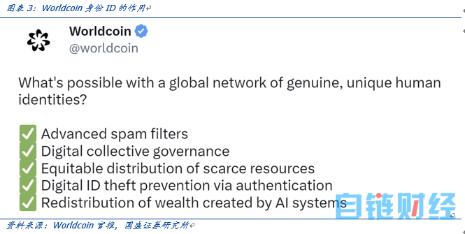 OpenAI创始人的Web3愿景：Worldcoin打造AI数字通行证