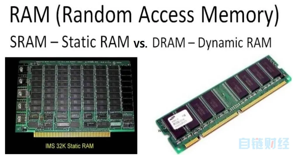 存储器ram  第1张