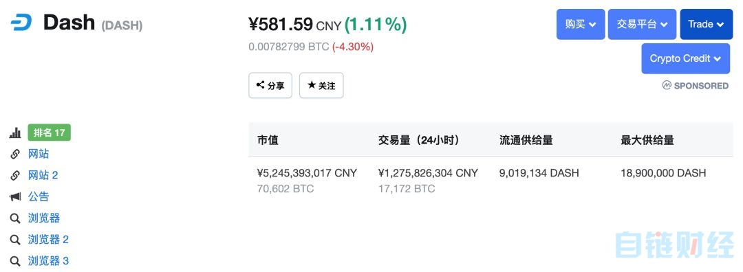 “ZAO一下”背后的隐私争议:区块链世界将做得更好?