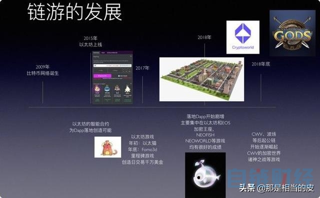 链改?是不是链游新方向