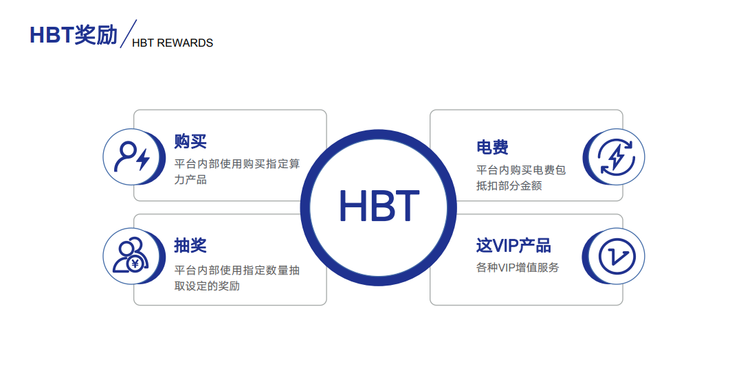 老高挖矿：带你了解比特币是如何产出的？12万一枚普通人都在怎么做？2
