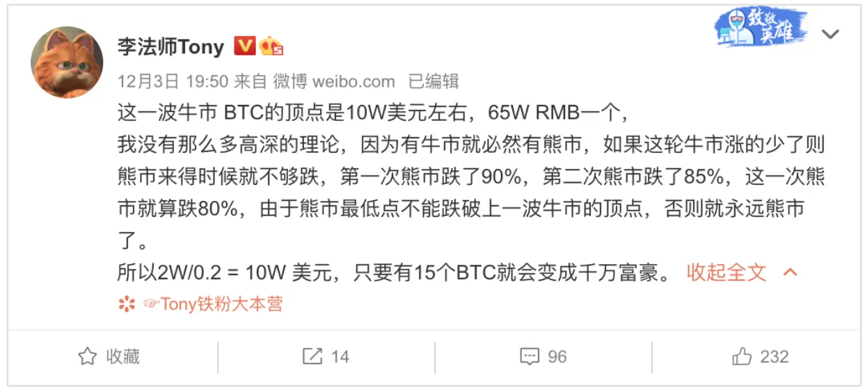 本次牛市BTC能涨到10W美元?TAG被砸腰斩;EOS主网两天出现三次大量空区块异常2 本次牛市BTC能涨到10W美元?TAG被砸腰斩;EOS主网两天出现三次大量空区块异常2