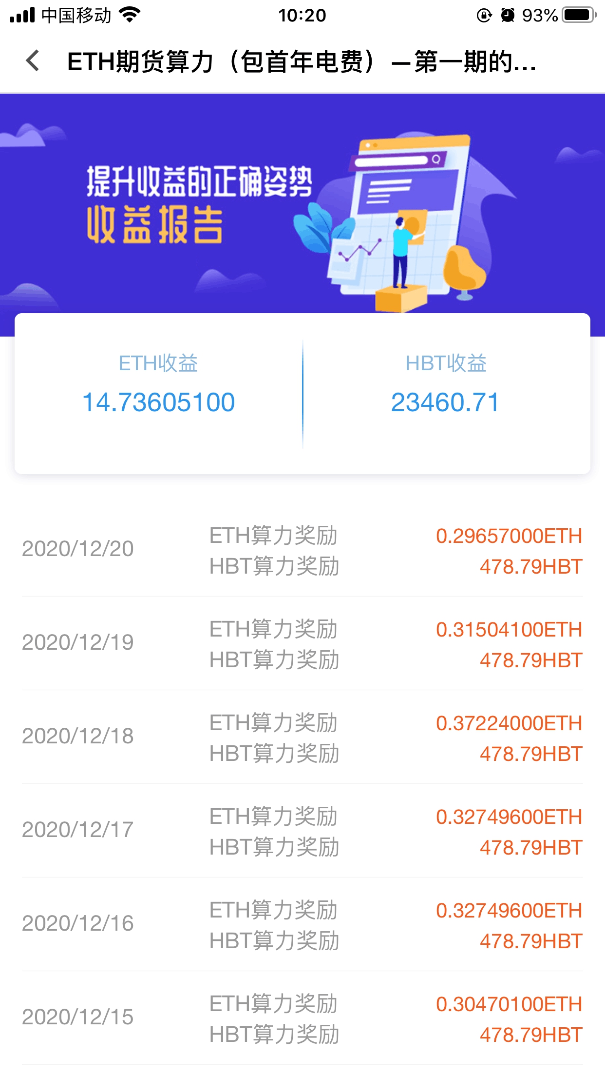 比特币涨到15万一枚,家用台式机24小时不停挖,多久能挖一枚? 比特币涨到15万一枚,家用台式机24小时不停挖,多久能挖一枚?