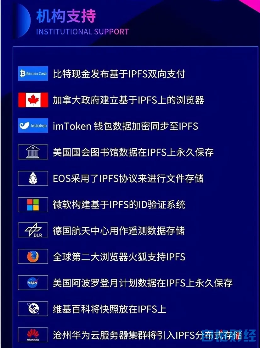 我们来看看，有哪些巨头布局了IPFS？