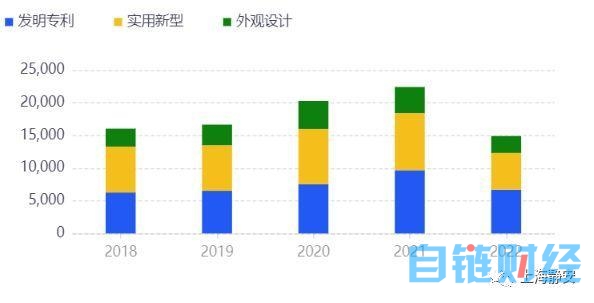 外资缘何青睐上海AI企业？静安科技企业进行深度解析