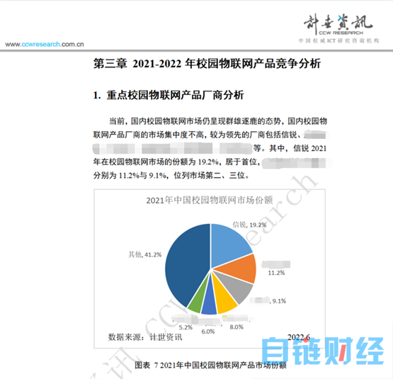 信锐技术居中国校园物联网市场占有率第一！