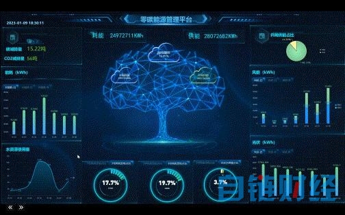 天津港集团发布全球首个全物联网集装箱码头