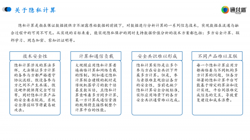 通付盾汪德嘉——区块链托管重塑数据要素权益分配机制