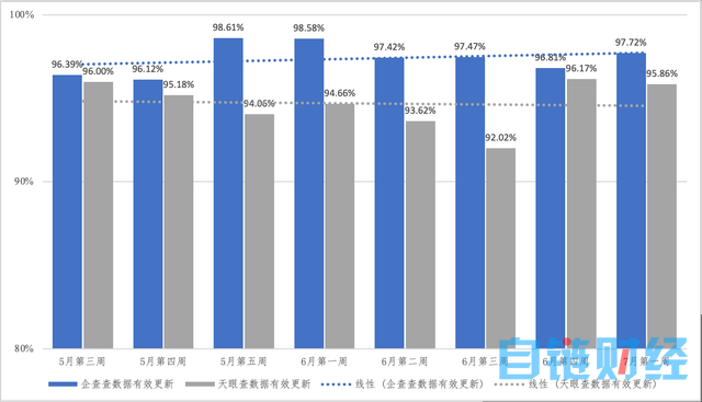 企查查获中国智能科学技术最高奖——吴文俊人工智能科学技术奖