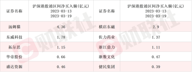 调研纪要推动人工智能概念多股涨停！本周又有上市公司披露新进展