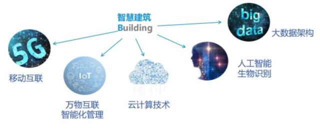 AI赋能、产业创新，宝山这座智能园区正引领未来