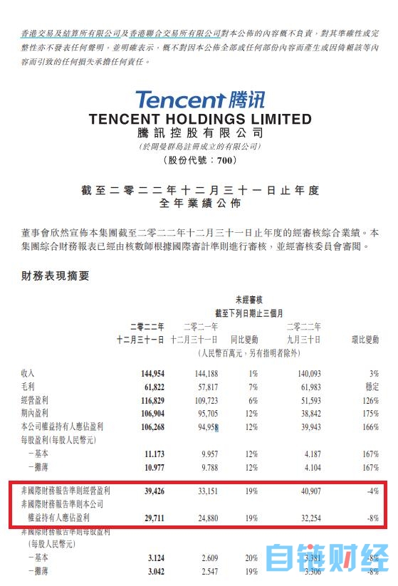 详解AI领域布局，腾讯刘炽平：将投入大量资源构建基础模型