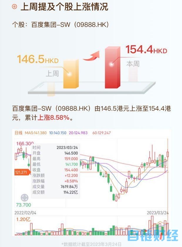 港股风向标第五十六期：人工智能席卷各大板块，AI+时代正式开启！