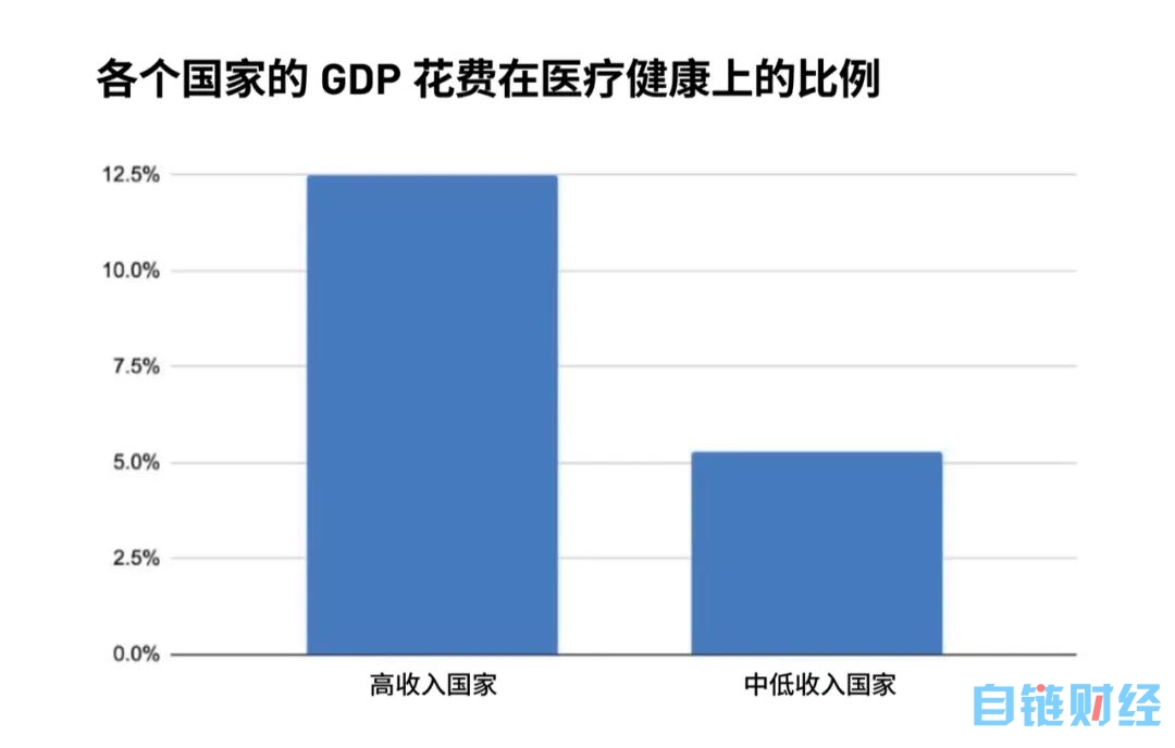 白日梦的信徒们，在投资人工智能之前请先阅读本文