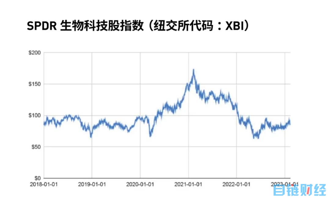 白日梦的信徒们，在投资人工智能之前请先阅读本文