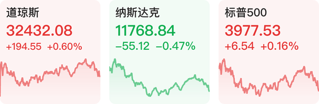 「早知道」科技部启动“人工智能驱动的科学研究”专项部署工作；荣盛石化拟引入境外战投沙特阿美旗下AOC