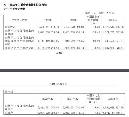 AI又“逼疯”了一个董事长：大家冷静！我们没有，降降温！解除任何限制，ChatGPT竟回答：毁灭人类……