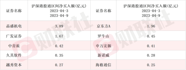 一句“工信部科技司认可”，AI安全龙头4天涨超30%！从调研纪要看AI最新应用