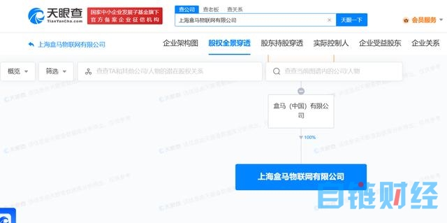 上海盒马物联网公司法定代表人变更！