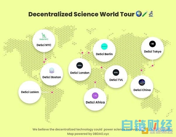 DeSci：区块链如何颠覆科学格局