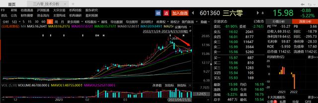 AI“百模大战”帷幕拉开：A股一众概念股傍上流量密码“直道冲锋”，业绩烂泥也想“弯道超车”，基金经理并未“大干快上”