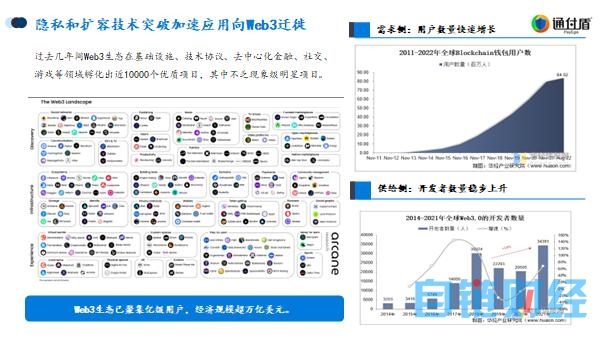 汪德嘉：区块链是开启人工智能大时代的关键变量