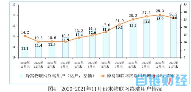 业绩变脸！物联网模组龙头市值大缩水 私募大佬深陷其中