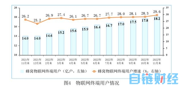 业绩变脸！物联网模组龙头市值大缩水 私募大佬深陷其中