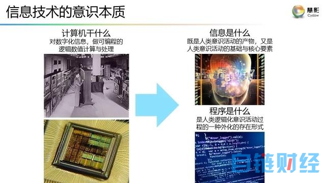 谢耘：治理“生成式人工智能”，相当于要管人的思想