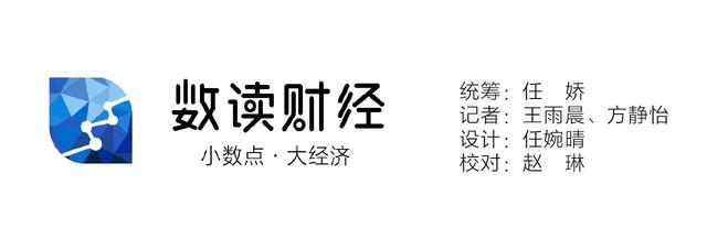 比亚迪、人工智能、马斯克……8大关键词带你看懂巴菲特股东大会