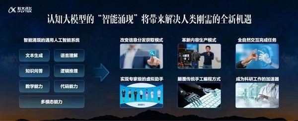 “星火”认知大模型发布 期待共燃人工智能“燎原”生态