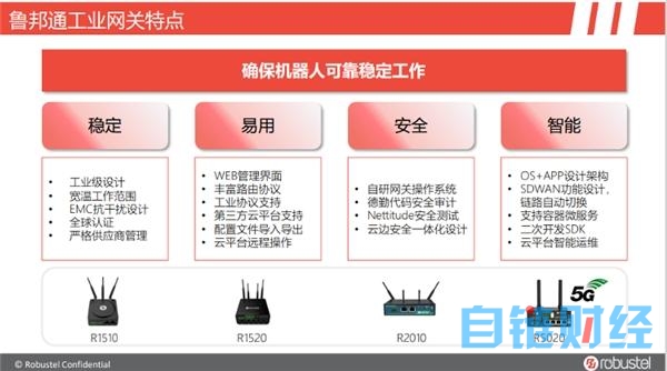 鲁邦通突破行业难点！助力中小企业向电梯物联网领域进取